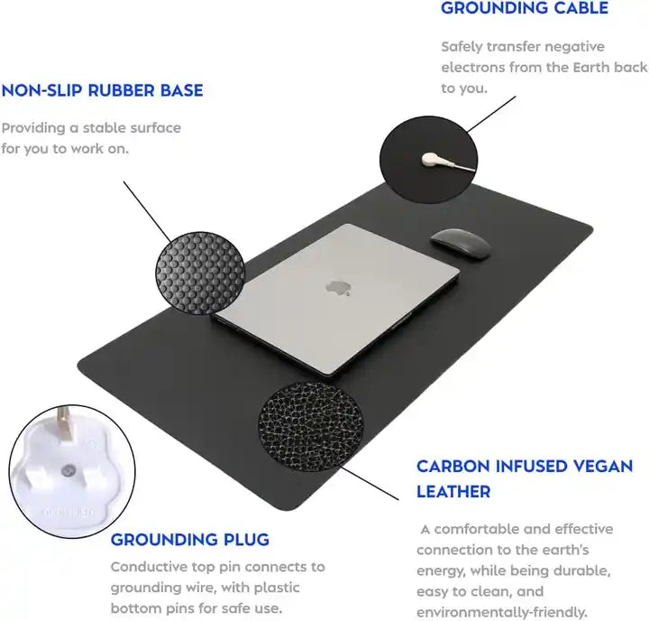 Grounding Desk/Foot Mat