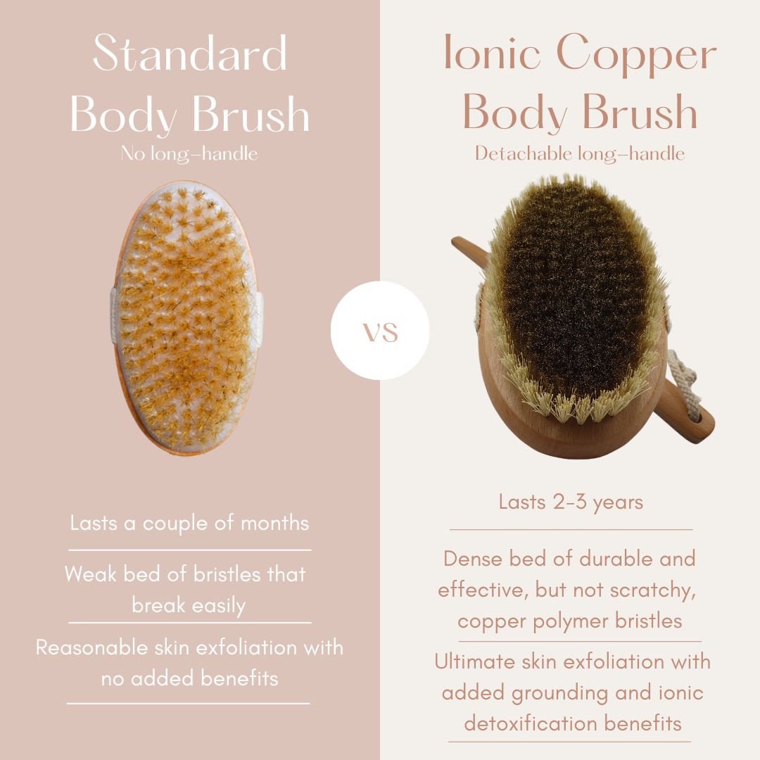 Ionic Copper Body Brush