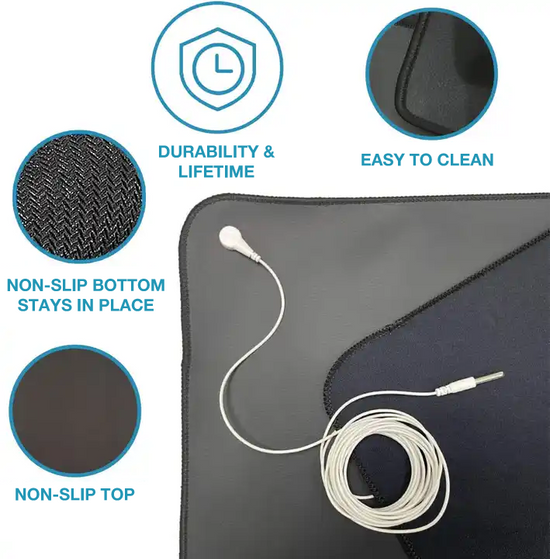 Grounding Starter Bundle